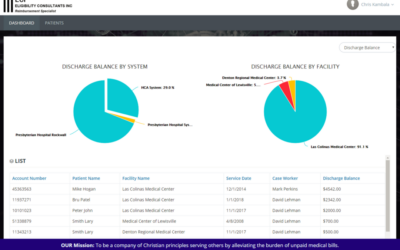 Aezion Secures New Project with ECI