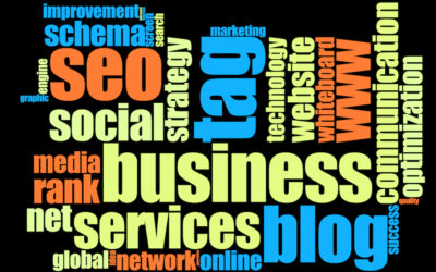 A Blog – Its importance & Why Every Business Needs One