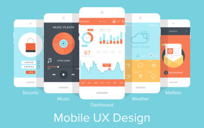 User Experience Design – Why It Matters