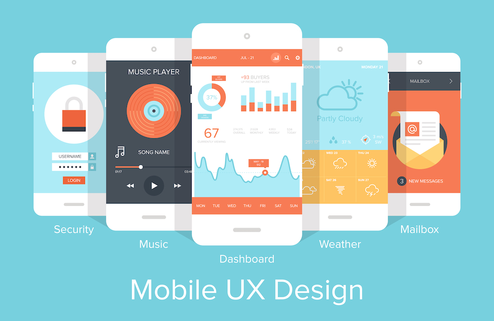 Mobile UX Design