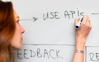 The Art and Science of Application Integration